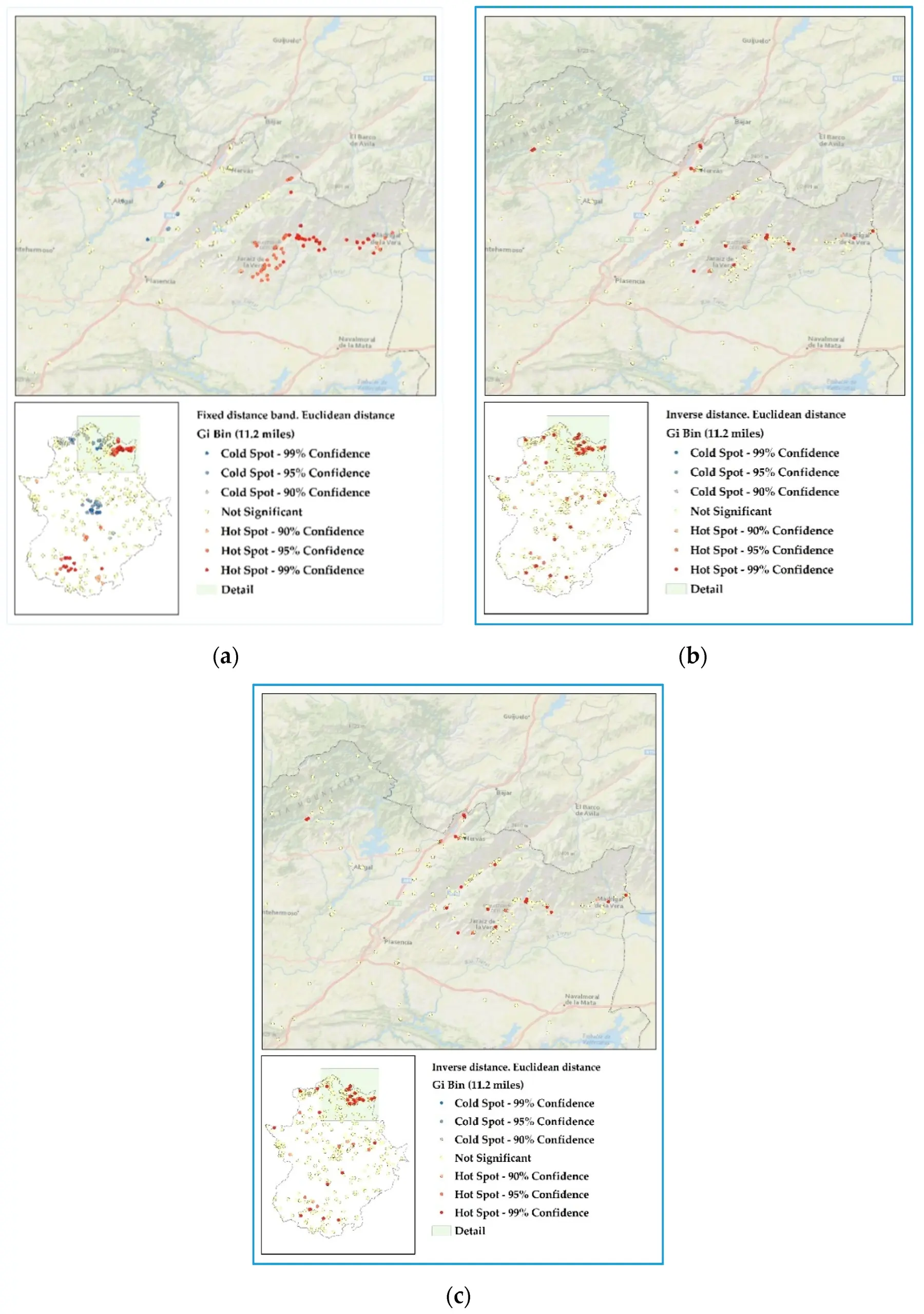Published Getis-Ord hotspot maps comparing fixed-band, inverse-distance and inverse-distance-squared spatial neighbourhoods