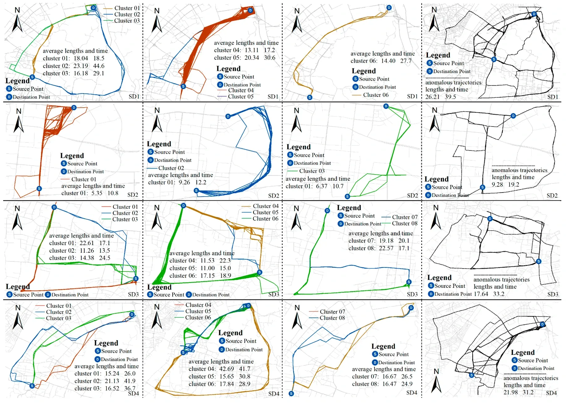 Published taxi GPS trajectory clusters and anomalous routes for four origin-destination pairs in Wuhan