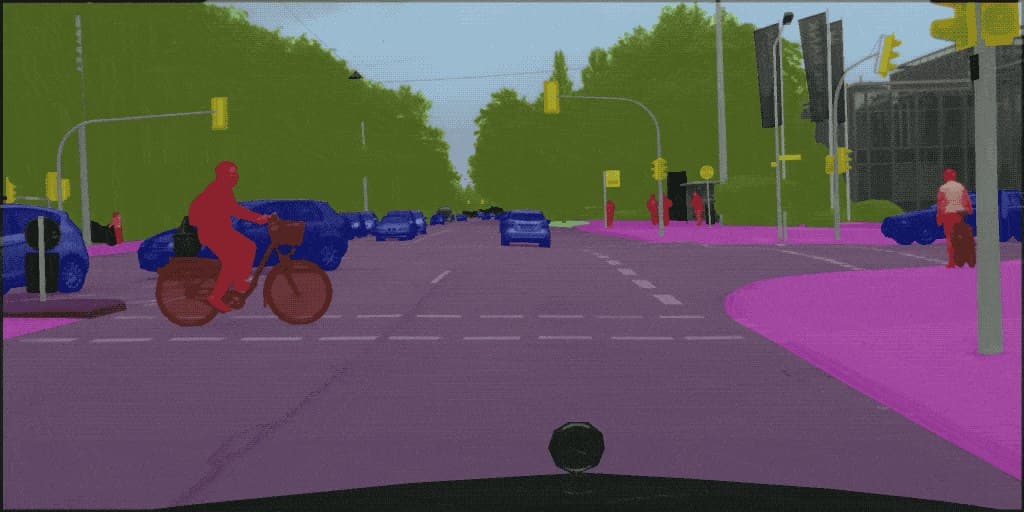 Street scene 1 with semantic segmentation overlaid, each region coloured by its class