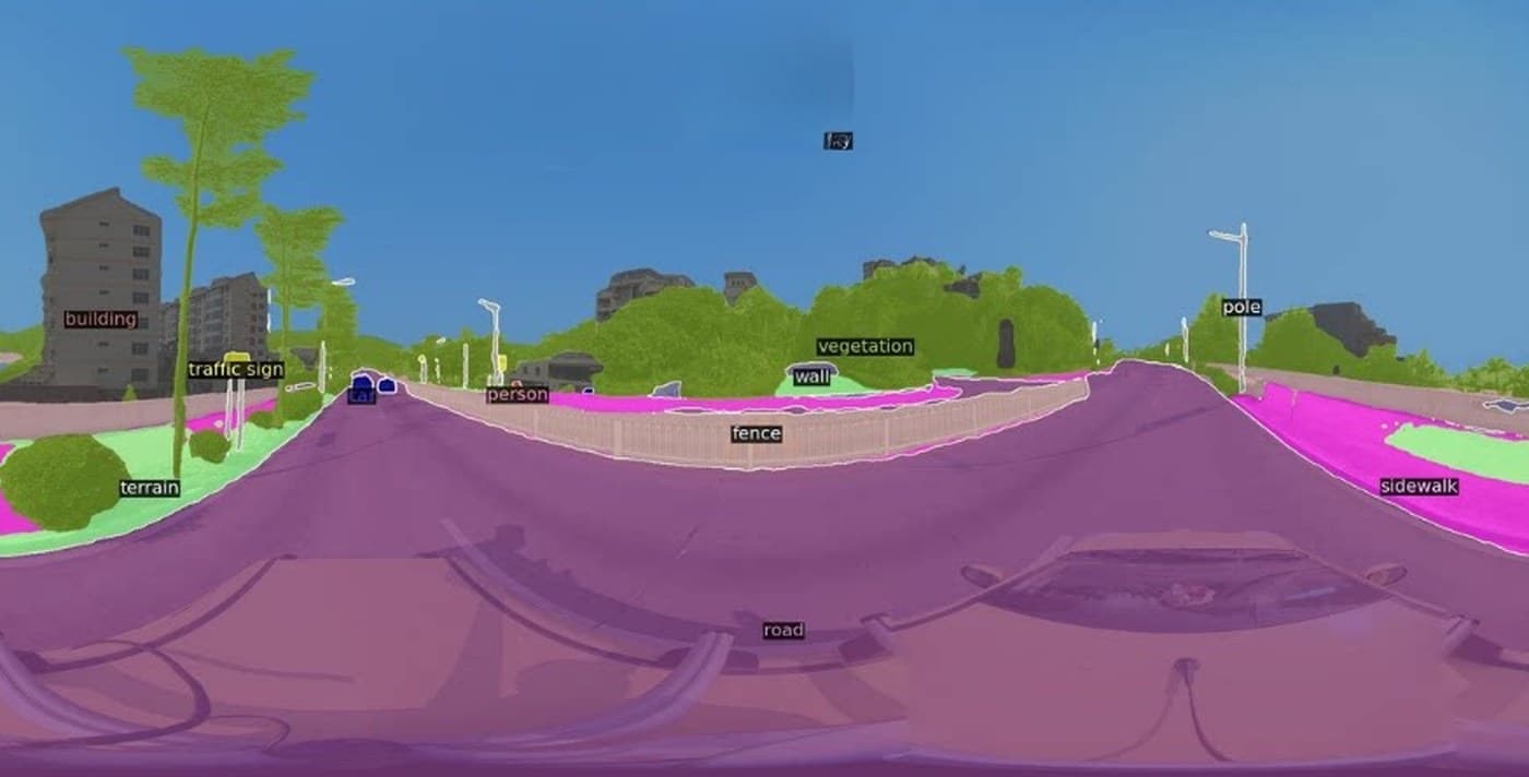 The same panorama with semantic segmentation overlaid, each region labelled with its class