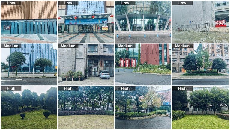 Grid of twelve street-level photographs arranged in three rows labelled low, medium and high greenery